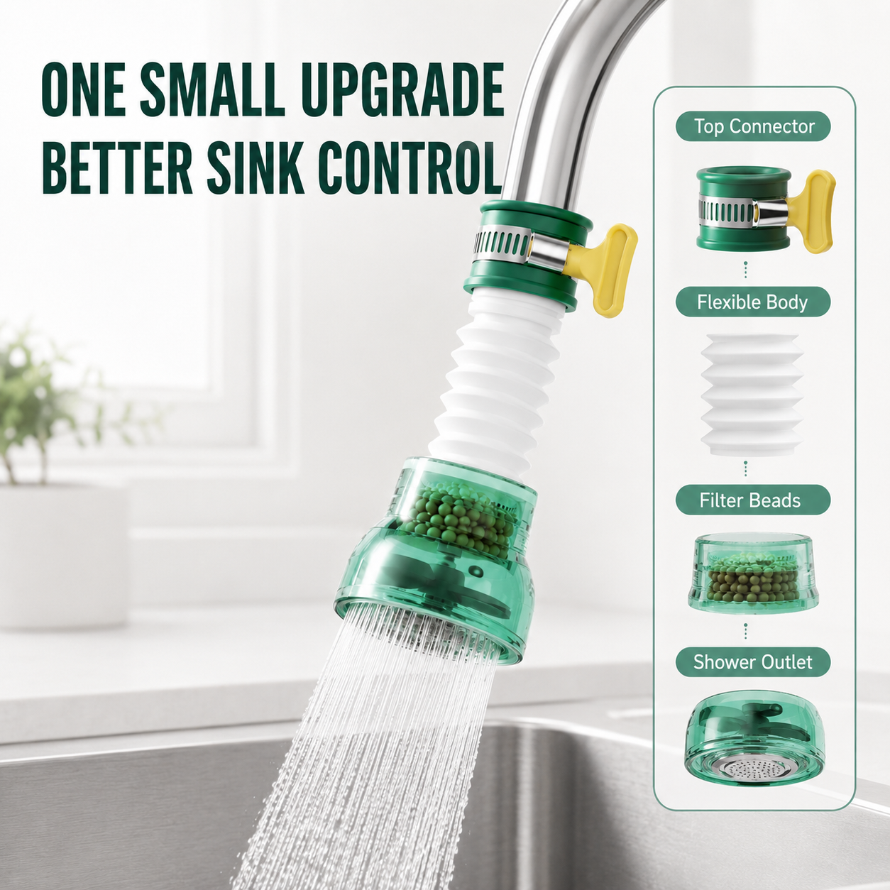 💧360° Faucet Filter Extender