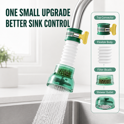 💧360° Faucet Filter Extender