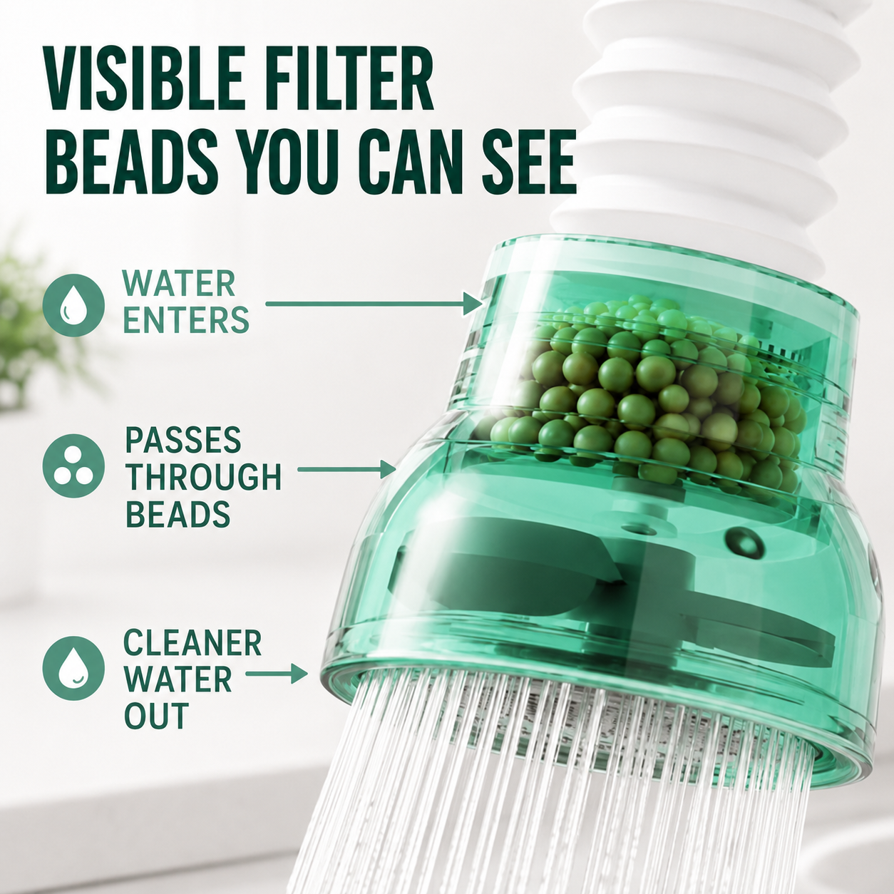 💧360° Faucet Filter Extender